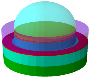 MicroLed Structure