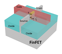 FinFet Cello Webinar 