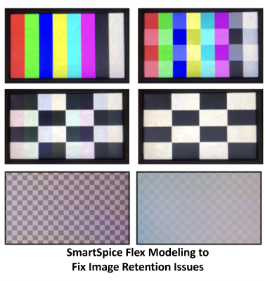 SmartSpice Flex Modeling