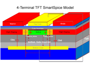 SmartSpice 4-Terminal Model