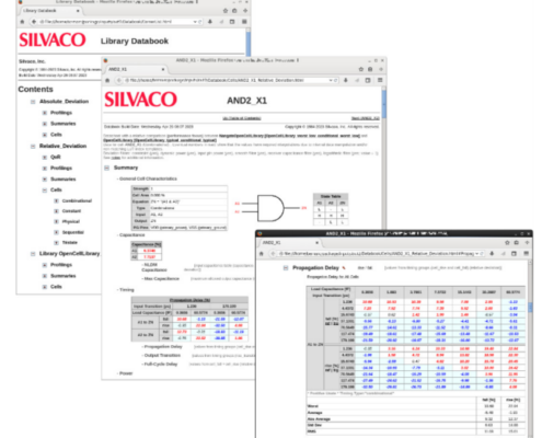 Liberty Analyzer GUI