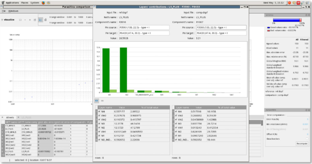 PEX Certify GUI