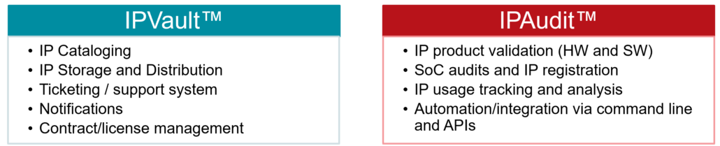Features and Benefits