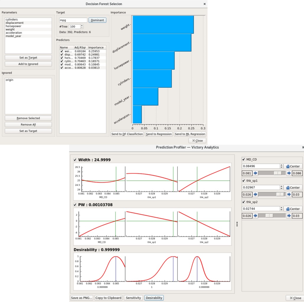 Optimization and Desirability